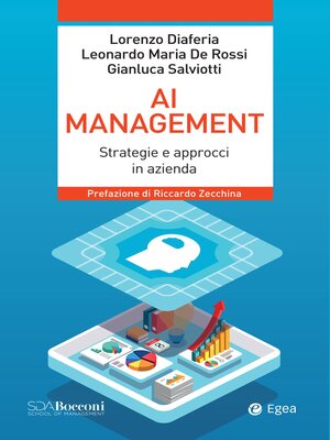cover image of AI Management